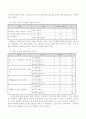 6학년)과학-3.쾌적한환경-생태계의 평형알아보기 7페이지