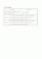 6학년)과학-3.쾌적한환경-생태계의 평형알아보기 12페이지