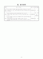 5학년)미술-10.아름다운_생활용품 6페이지