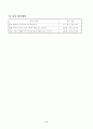 5학년)사회-2.정보화시대의_생활과_산업-첨단기술이_생활에_끼치는_영향 9페이지