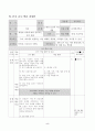 5학년)사회-3.환경보전과_국토개발-자연재해 6페이지