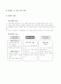 6학년)과학-6.여러가지기체-산소발생시키기(가설검증모형) 2페이지