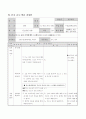 6학년)과학-6.여러가지기체-산소발생시키기(가설검증모형) 5페이지