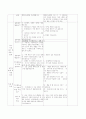 6학년)과학-6.여러가지기체-이산화탄소_발생시키기 7페이지