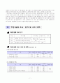 6학년)과학-7.전자석-전자석_만들기 9페이지