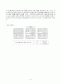 6학년)과학-7.전자석-전자석_만들기 11페이지