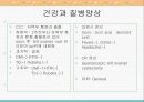 난소낭종 케이스 스터디 3페이지
