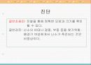 난소낭종 케이스 스터디 6페이지