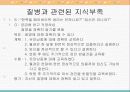 난소낭종 케이스 스터디 12페이지