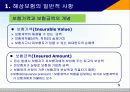 해상 적하보험 실무 7페이지