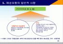 해상 적하보험 실무 15페이지
