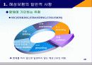 해상 적하보험 실무 17페이지