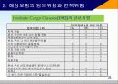 해상 적하보험 실무 23페이지