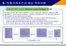 해상 적하보험 실무 33페이지