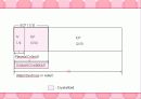수액요법의 목적과 종류 22페이지