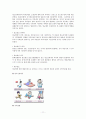 당뇨 NIDDM (Non-Insulin Dependent Diabetes Mellitus) 12페이지