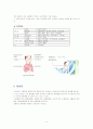 생활과건강레포트-고혈압[1] 4페이지