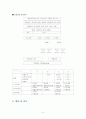 생활과건강레포트-고혈압[1] 8페이지