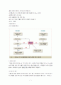 고혈압_발표자료[1] 7페이지