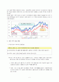 유가변동이 우리나라 경제에 미치는 영향 2페이지