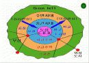 중학교 사회PPt(앵글로아메리카) 26페이지