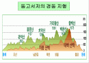 국토의 자연환경(산지지형)PPT 2페이지
