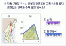 국토의 자연환경(산지지형)PPT 8페이지