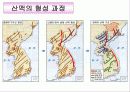 국토의 자연환경(산지지형)PPT 10페이지
