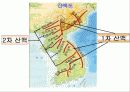 국토의 자연환경(산지지형)PPT 11페이지