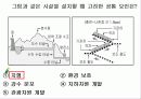 국토의 자연환경(산지지형)PPT 22페이지