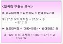 국토의 이해(우리나라의 위치)PPT 15페이지