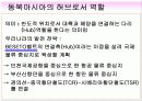 국토의 이해(우리나라의 위치)PPT 16페이지