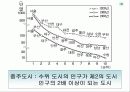 도시 체계와 내부 구조PPT 17페이지