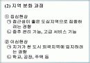 도시 체계와 내부 구조PPT 19페이지