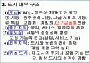 도시 체계와 내부 구조PPT 21페이지