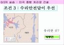 국토의 이해(지리정보의 이용)PPT 14페이지