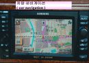 국토의 이해(지리정보의 이용)PPT 20페이지