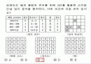 국토의 이해(지리정보의 이용)PPT 27페이지