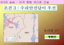 지리정보체계PPT 14페이지