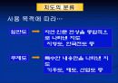지리정보와 지도PPT 6페이지
