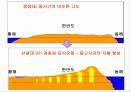 한반도 지질구조의 특색PPT 12페이지