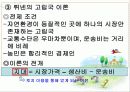 튀넨의 농업입지 및 베버의 공업입지PPT 4페이지