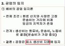 튀넨의 농업입지 및 베버의 공업입지PPT 10페이지