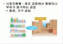 튀넨의 농업입지 및 베버의 공업입지PPT 16페이지