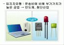 튀넨의 농업입지 및 베버의 공업입지PPT 18페이지