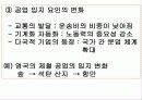 튀넨의 농업입지 및 베버의 공업입지PPT 22페이지