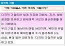 튀넨의 농업입지 및 베버의 공업입지PPT 24페이지