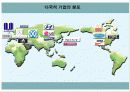 튀넨의 농업입지 및 베버의 공업입지PPT 25페이지
