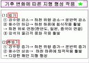 국토의 자연 환경 지형(지형형성작용)PPT 7페이지