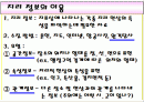 지리정보체계 연구수업PPT 2페이지